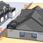 Odległość budynku od granicy działki – ile powinna wynosić? Jakie są warunki?