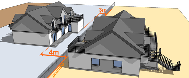 Odległość budynku od granicy działki – ile powinna wynosić? Jakie są warunki?